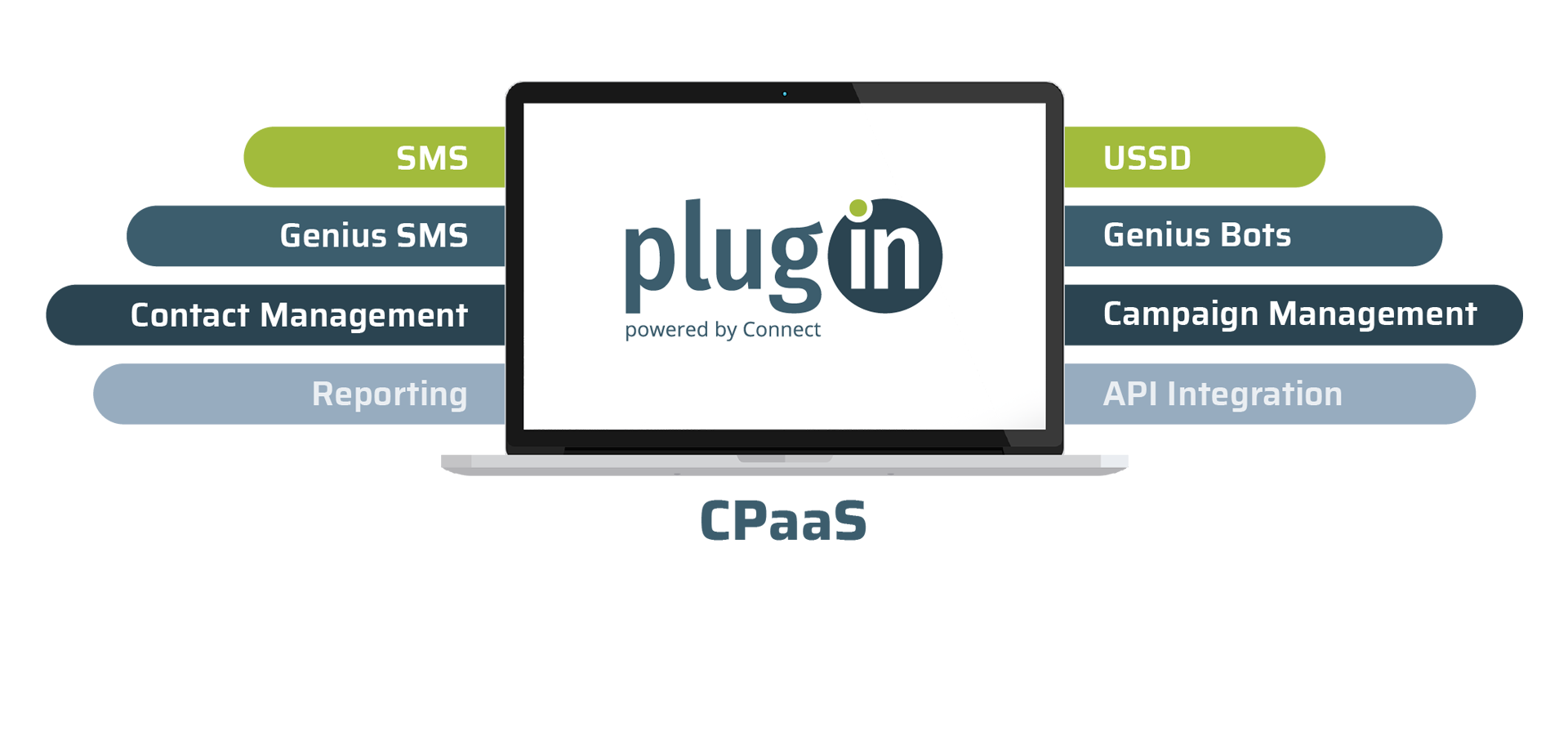 Plugin CPaaS Image